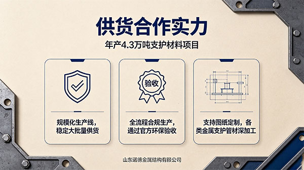大同年产 4.3 万吨支护材料项目通过竣工环保验收